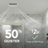 imageBroanNuTone BE8 Bathroom Exhaust Fan 80 CFM ENERGY STAR Exhaust Fan 15 Sones50 CFM Cleancover Grill