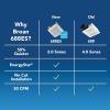 imageBroanNuTone BE8 Bathroom Exhaust Fan 80 CFM ENERGY STAR Exhaust Fan 15 Sones50 CFM Energy Star New Grill