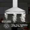 imageBroanNuTone BWP1364SS Pyramidal Range LED Lighting Convertiable WallMount Kitchen Chimney Vent Hood 36Inch Stainless Steel30Inch