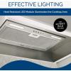imageBroanNuTone Elite 205inch Custom Power Pack Range Hood Insert with 3Speed Exhaust Fan and Light 440 Max Blower CFM Stainless SteelStainless Steel