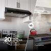 imageBroanNuTone GLA1303WW 30Inch Under Cabinet Range Hood Energy Star 350 Max Blower CFM WhiteBlack