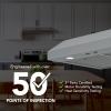 imageBroanNuTone GLA1303WW 30Inch Under Cabinet Range Hood Energy Star 350 Max Blower CFM WhiteStainless Steel