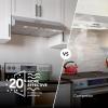 imageBroanNuTone GLA1303WW 30Inch Under Cabinet Range Hood Energy Star 350 Max Blower CFM WhiteStainless Steel