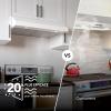 imageBroanNuTone GLA1303WW 30Inch Under Cabinet Range Hood Energy Star 350 Max Blower CFM WhiteWhite