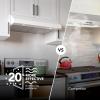 imageBroanNuTone GLA1303WW 30Inch Under Cabinet Range Hood Energy Star 350 Max Blower CFM WhiteWhite