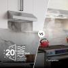 imageBroanNuTone GLA2303BLS 30Inch Under Cabinet Range Hood Energy Star 350 Max Blower CFM Black Stainless Steel StainlessStainless Steel