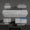 imageBroanNuTone GLA2303BLS 30Inch Under Cabinet Range Hood Energy Star 350 Max Blower CFM Black Stainless Steel StainlessStainless Steel