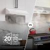 imageBroanNuTone GLA2303BLS 30Inch Under Cabinet Range Hood Energy Star 350 Max Blower CFM Black Stainless Steel StainlessWhite
