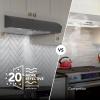 imageBroanNuTone MTR1303BL 30Inch Under Cabinet Range Hood Energy Star 350 Max Blower CFM BlackBlack