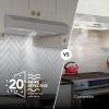 imageBroanNuTone MTR1303BL 30Inch Under Cabinet Range Hood Energy Star 350 Max Blower CFM BlackStainless Steel