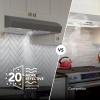 imageBroanNuTone MTR1303BLS 30Inch Under Cabinet Range Hood Energy Star 350 Max Blower CFM Black Stainless Steel Stainless
