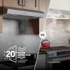 imageBroanNuTone MTR2363SS Mantra 36Inch 350 MAX Blower CFM 15 Sones Stainless Steel Range Hood Undercabinet 30