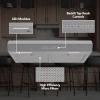 imageBroanNuTone MTR2363SS Mantra 36Inch 350 MAX Blower CFM 15 Sones Stainless Steel Range Hood Undercabinet 30
