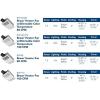imageBroanNuTone NonLit PowerHeat Bathroom Exhaust Fan and Heater 80 CFM 15 Sones White80 CFM