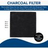 imageBroanNuTone HPFX1 Charcoal Filter for BXT1 Series Range Hoods Carbon Air Filter Charcoal Air Filter for Kitchen 10875quotx105quotx0125quot