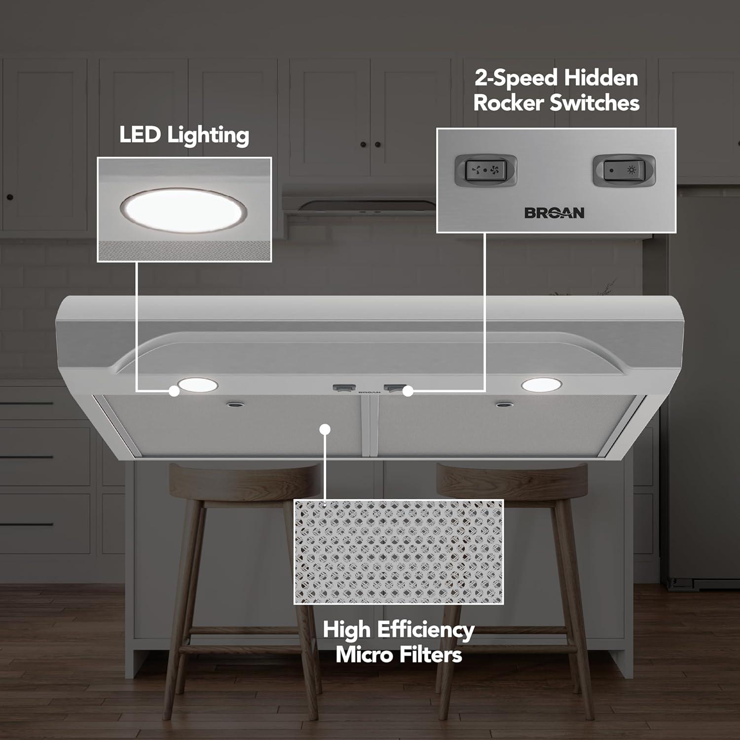 imageBroanNuTone ALT1303WW Alta 30Inch 350 MAX Blower CFM 15 Sones White Range Hood UndercabinetStainless Steel