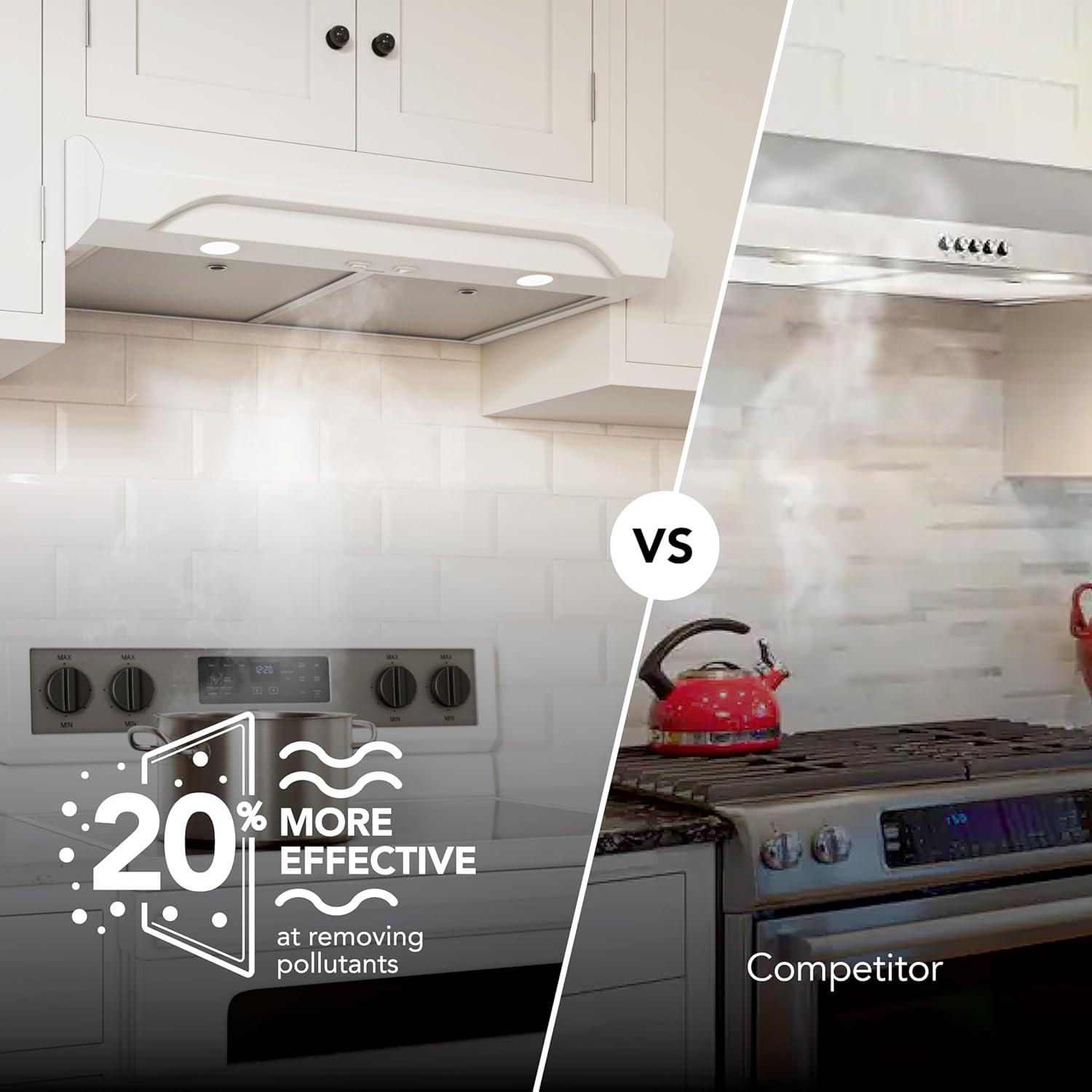 imageBroanNuTone ALT1303WW Alta 30Inch 350 MAX Blower CFM 15 Sones White Range Hood UndercabinetWhite