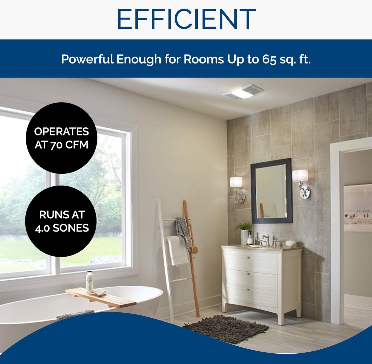 imageBroanNutone 668RP Ceiling Bathroom Exhaust Fan and Light Combo 100Watt Incandescent Lighting 40 Sones 70 CFM  WhiteFan and Light Combo  Fan  70 CFM