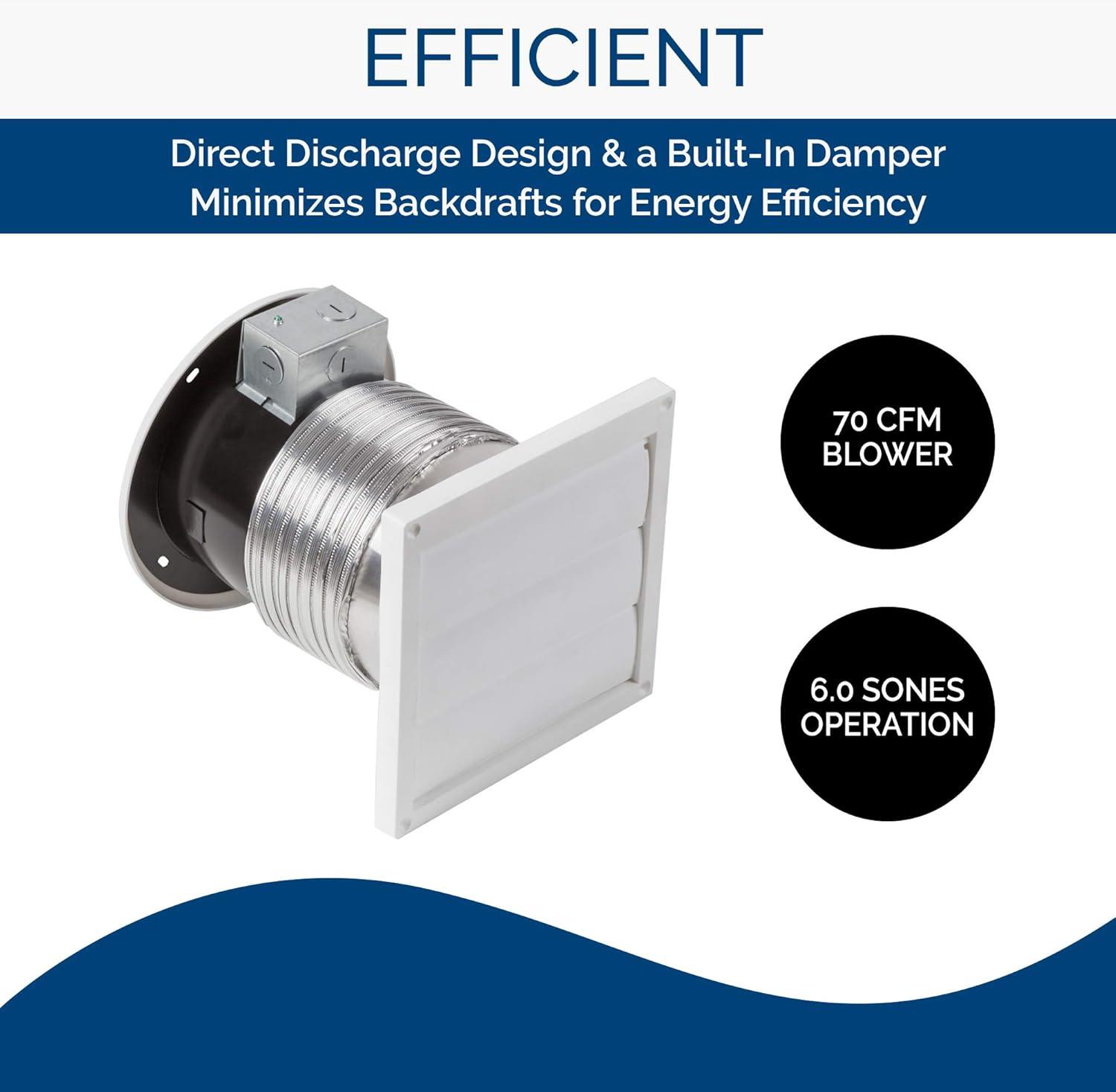 imageBroanNuTone 509 ThroughtheWall Ventilation Fan White Cover 200 CFM 85 Sones 8quotFan  200 CFM  Fan  70 CFM