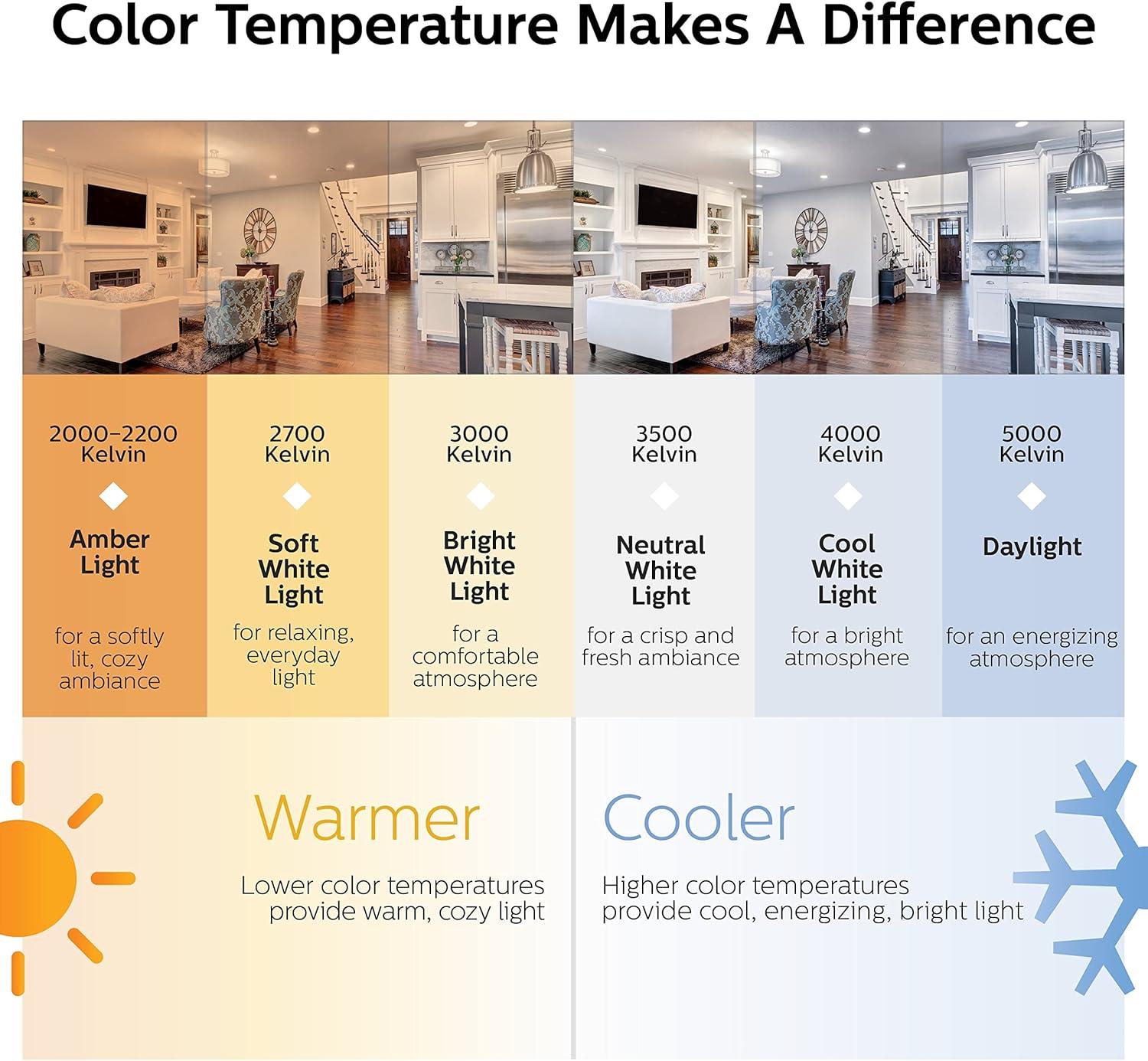 imageBroanNuTone Glacier 36inch UnderCabinet 4Way Convertible Range Hood with 2Speed Exhaust Fan and Light BisqueStainless Steel