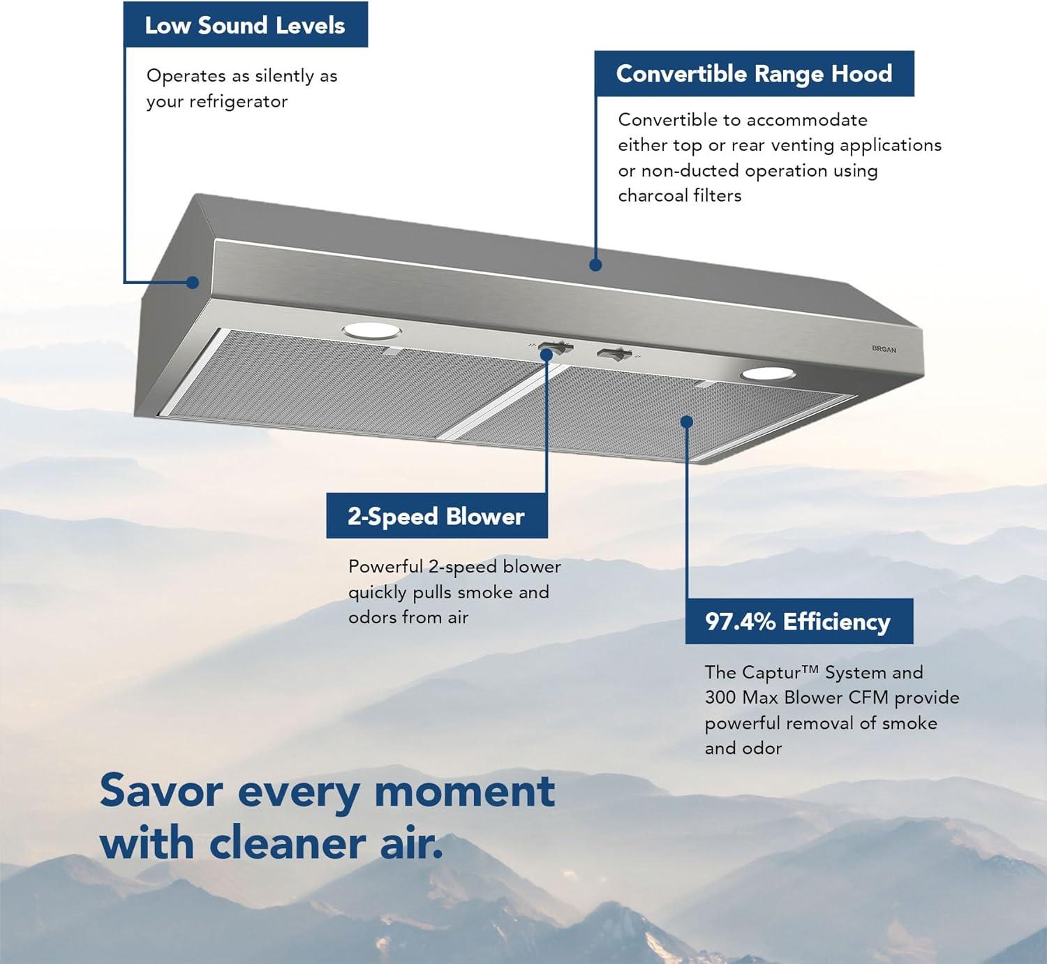 imageBroanNuTone Glacier 36inch UnderCabinet 4Way Convertible Range Hood with 2Speed Exhaust Fan and Light BisqueStainless Steel