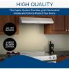 imageBroan BKDB130SS Sahale Range Hood with LED Light Stainless Steel 30inchStainless Steel