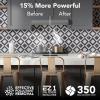 imageBroanNuTone Luxury Modern 36Inch 350 MAX Blower CFM 15 Sones Stainless Steel Range HoodStainless Steel