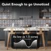 imageBroanNuTone Luxury Modern 36Inch 350 MAX Blower CFM 15 Sones Stainless Steel Range HoodStainless Steel