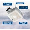 imageBroanNuTone Very Quiet Ceiling Bathroom Exhaust Fan wHumidity Sensing ENERGY STAR 110 CFM